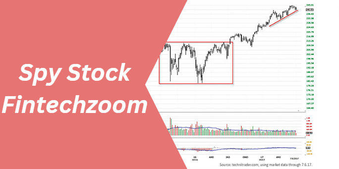 FintechZoom Ford Stock: Real-Time Dynamic Updates of 2024